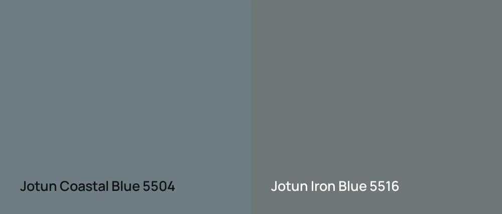 Jotun Coastal Blue 5504 vs Jotun Iron Blue 5516