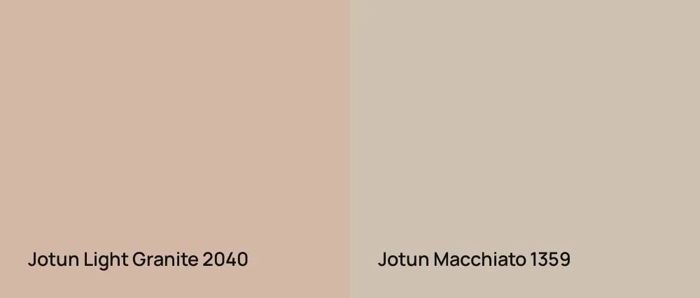 Jotun Light Granite 2040 vs Jotun Macchiato 1359