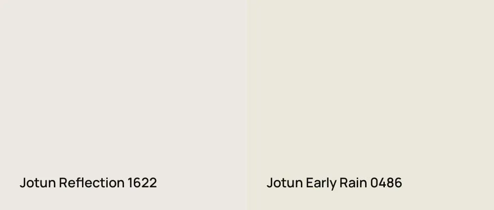 Jotun Reflection 1622 vs Jotun Early Rain  0486