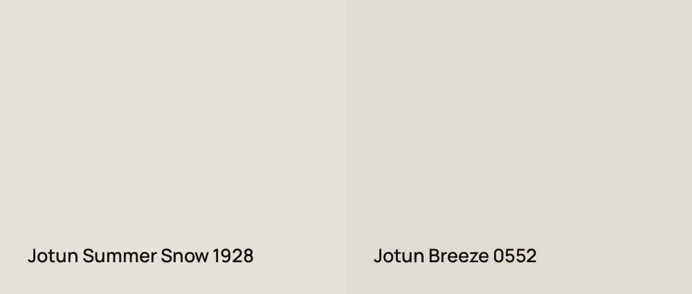 Jotun Summer Snow 1928 vs Jotun Breeze 0552