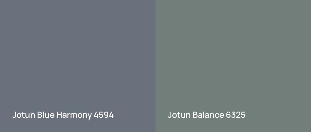 Jotun Blue Harmony 4594 vs Jotun Balance 6325