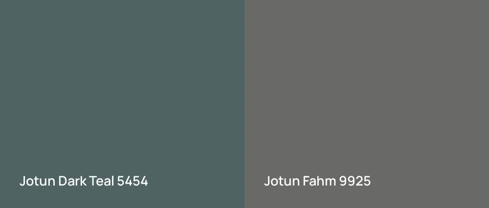 Jotun Dark Teal 5454 vs Jotun Fahm 9925