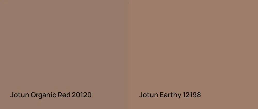 Jotun Organic Red 20120 vs Jotun Earthy 12198