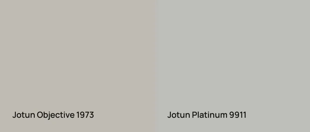 Jotun Objective 1973 vs Jotun Platinum 9911