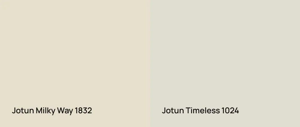 Jotun Milky Way 1832 vs Jotun Timeless 1024