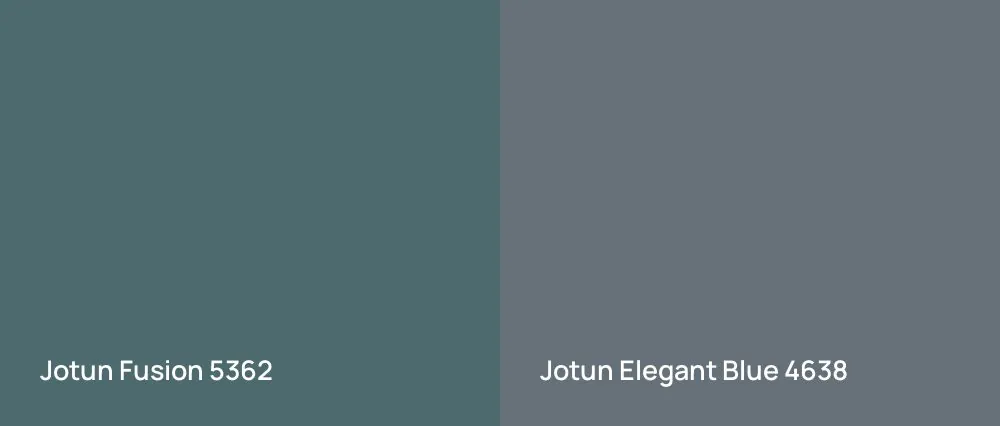 Jotun Fusion 5362 vs Jotun Elegant Blue 4638