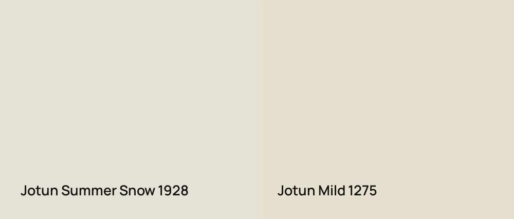 Jotun Summer Snow 1928 vs Jotun Mild 1275