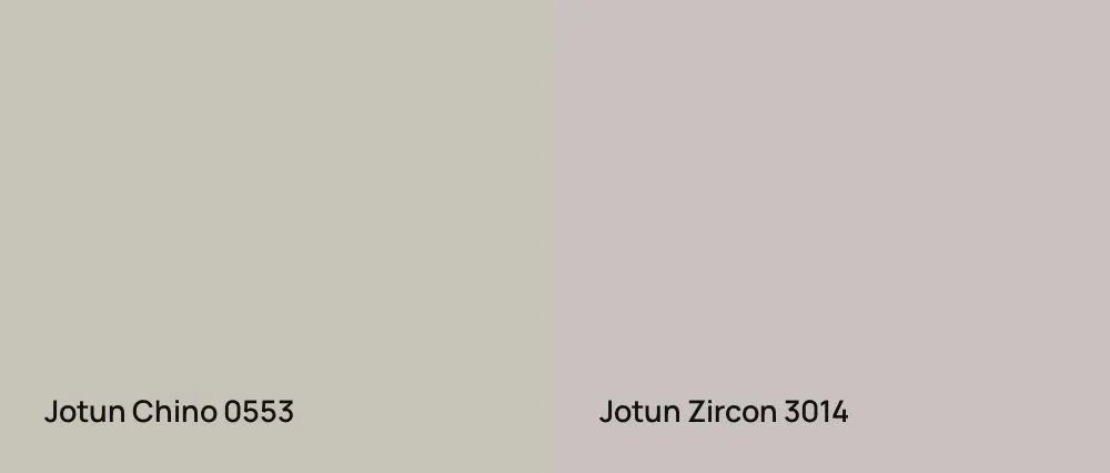 Jotun Chino 0553 vs Jotun Zircon 3014