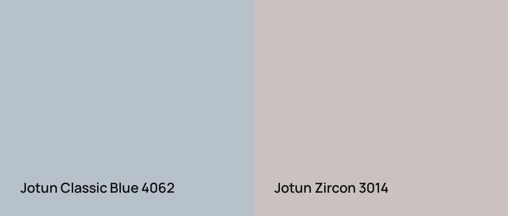 Jotun Classic Blue 4062 vs Jotun Zircon 3014