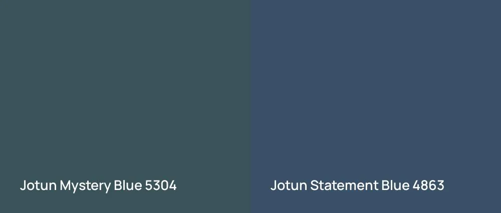 Jotun Mystery Blue 5304 vs Jotun Statement Blue 4863