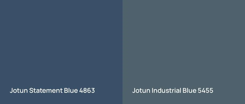 Jotun Statement Blue 4863 vs Jotun Industrial Blue 5455