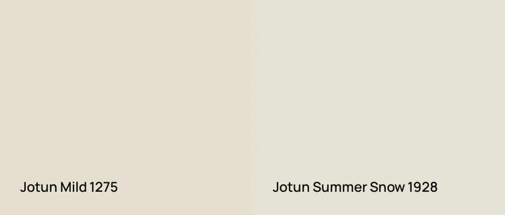 Jotun Mild 1275 vs Jotun Summer Snow 1928