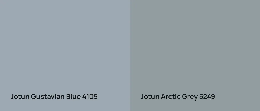 Jotun Gustavian Blue 4109 vs Jotun Arctic Grey 5249