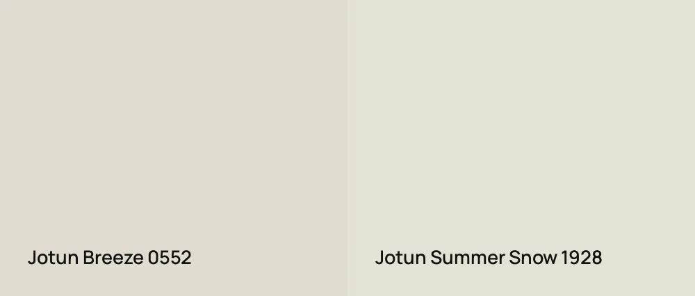 Jotun Breeze 0552 vs Jotun Summer Snow 1928