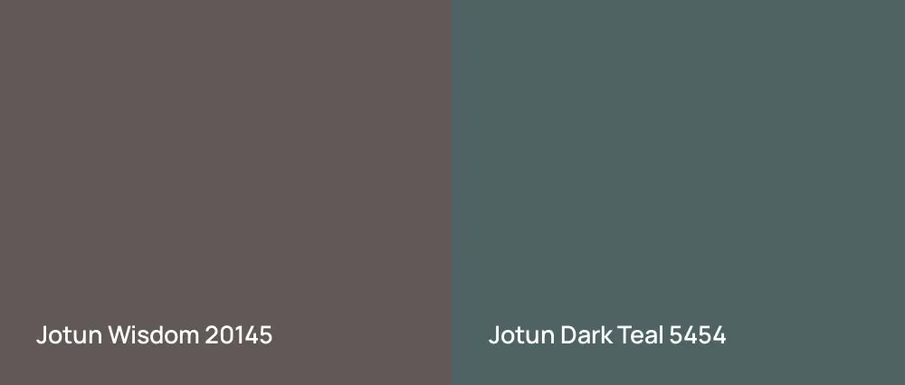 Jotun Wisdom 20145 vs Jotun Dark Teal 5454
