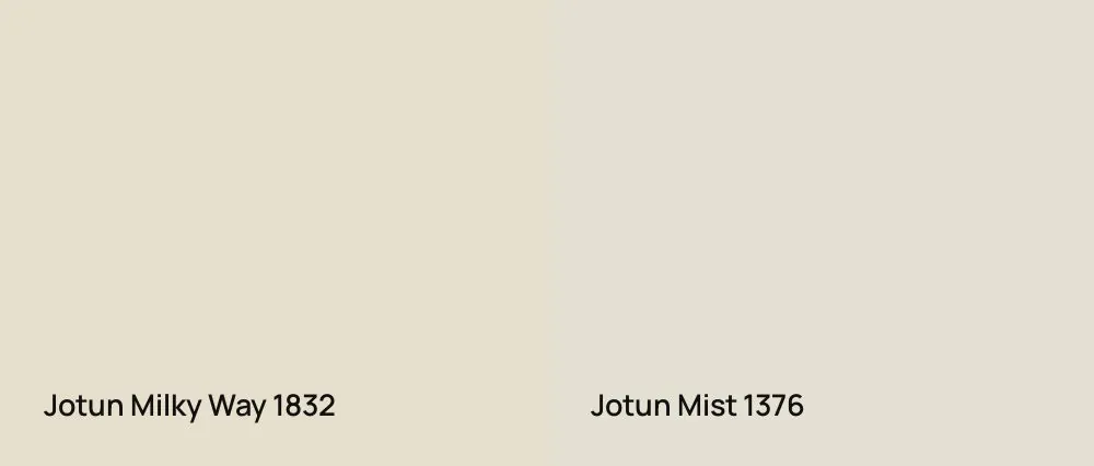 Jotun Milky Way 1832 vs Jotun Mist 1376