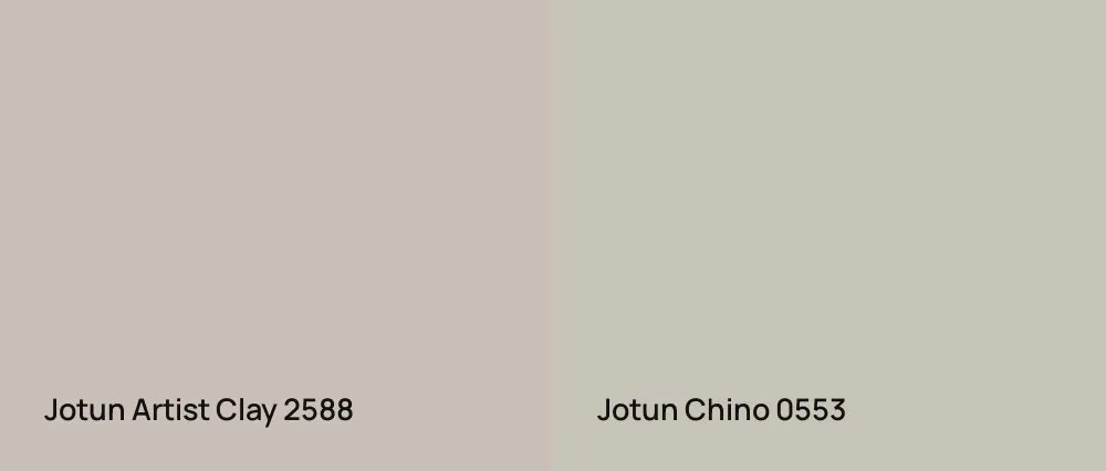 Jotun Artist Clay 2588 vs Jotun Chino 0553