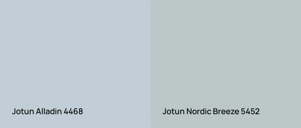 Jotun Alladin 4468 vs Jotun Nordic Breeze 5452