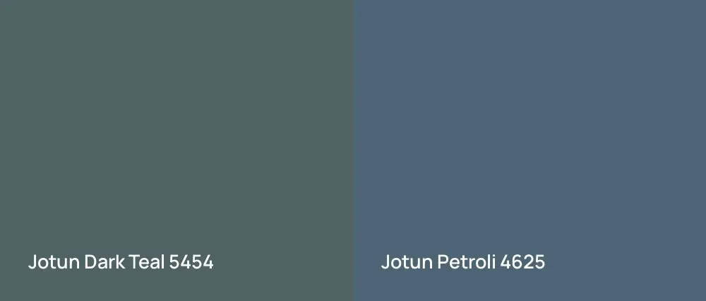 Jotun Dark Teal 5454 vs Jotun Petroli 4625