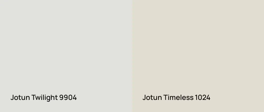 Jotun Twilight 9904 vs Jotun Timeless 1024