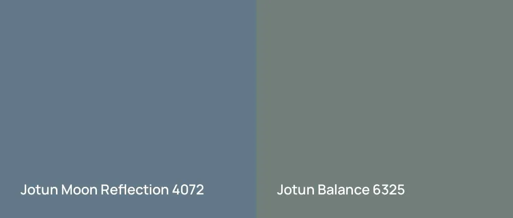 Jotun Moon Reflection 4072 vs Jotun Balance 6325