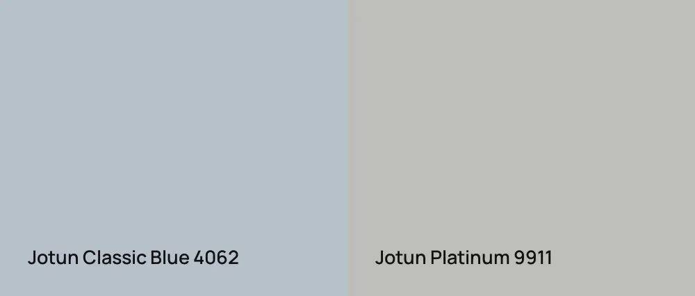 Jotun Classic Blue 4062 vs Jotun Platinum 9911