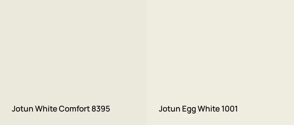 Jotun White Comfort 8395 vs Jotun Egg White 1001