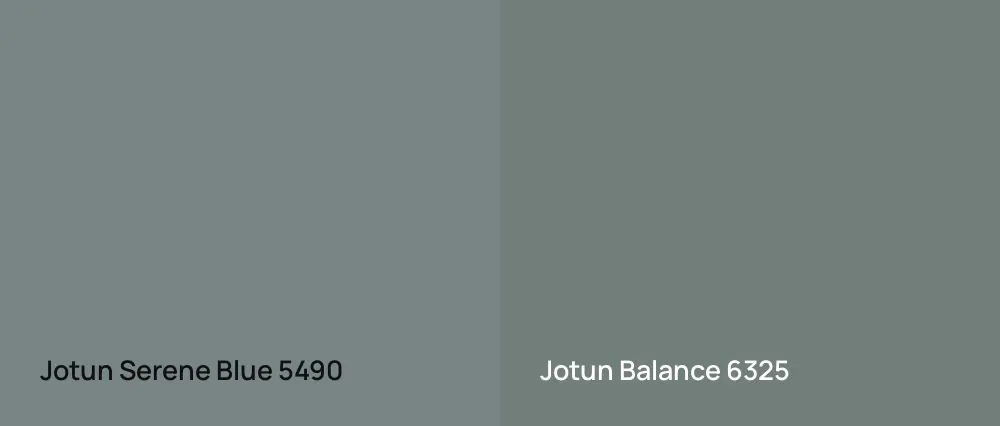 Jotun Serene Blue 5490 vs Jotun Balance 6325