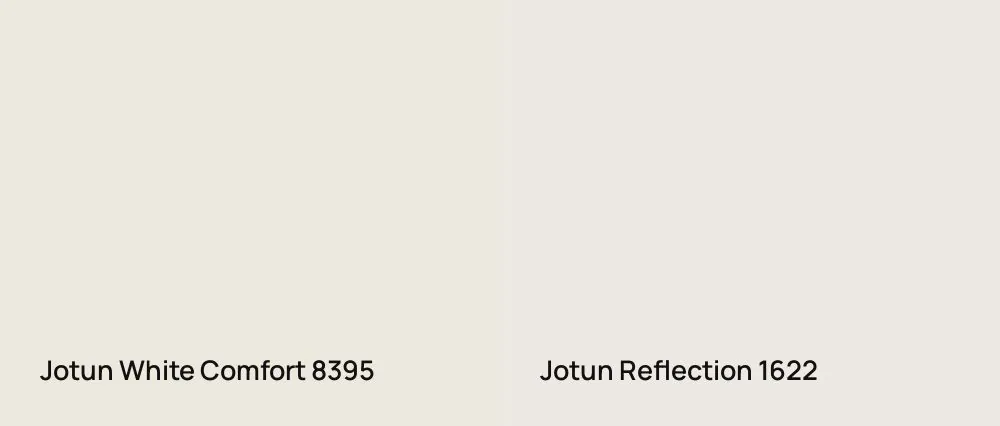 Jotun White Comfort 8395 vs Jotun Reflection 1622