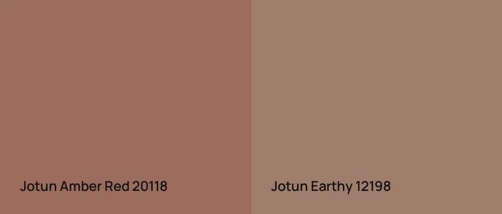 Jotun Amber Red 20118 vs Jotun Earthy 12198