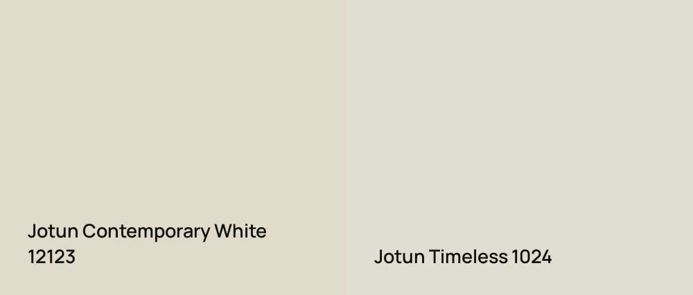 Jotun Contemporary White 12123 vs Jotun Timeless 1024