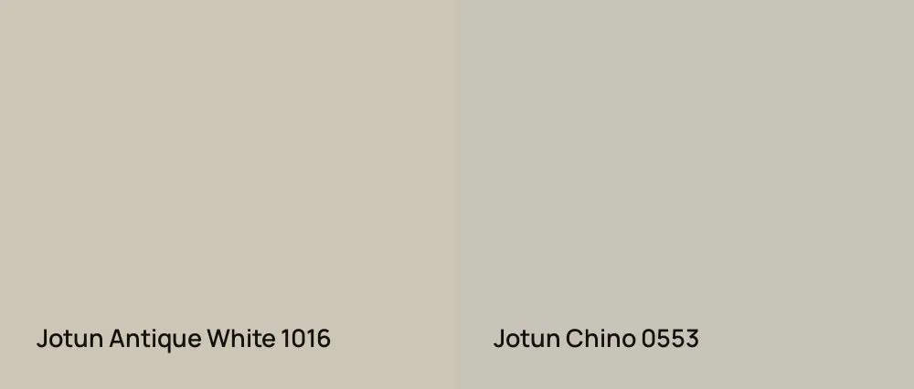 Jotun Antique White 1016 vs Jotun Chino 0553