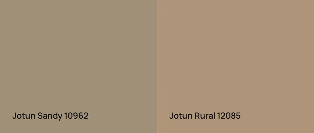 Jotun Sandy 10962 vs Jotun Rural 12085
