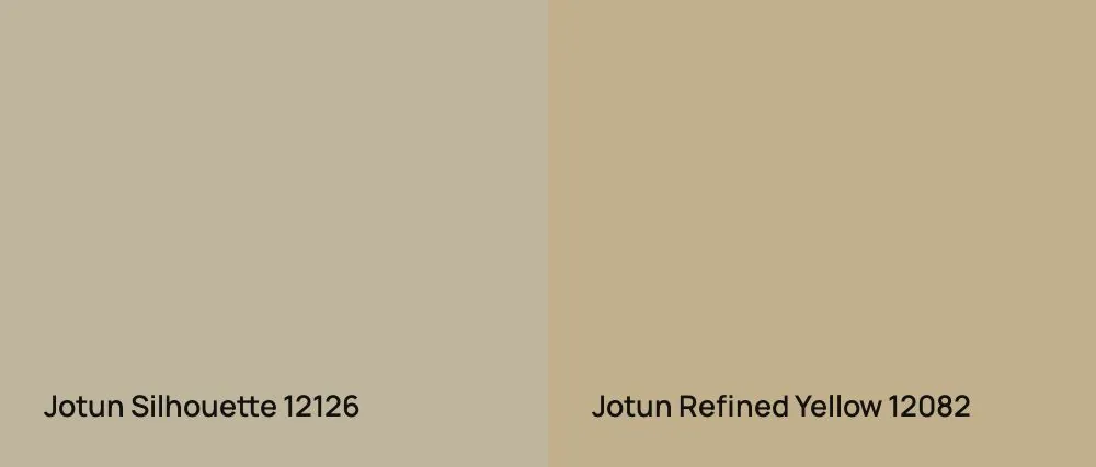Jotun Silhouette 12126 vs Jotun Refined Yellow 12082