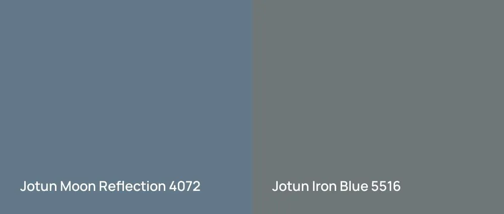Jotun Moon Reflection 4072 vs Jotun Iron Blue 5516