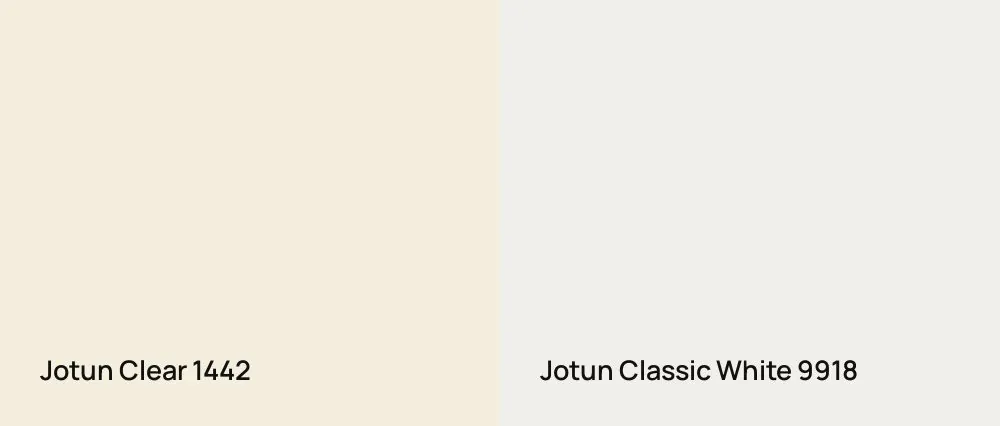 Jotun Clear 1442 vs Jotun Classic White 9918