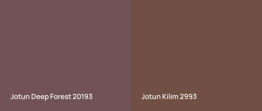 Jotun Deep Forest 20193 vs Jotun Kilim 2993