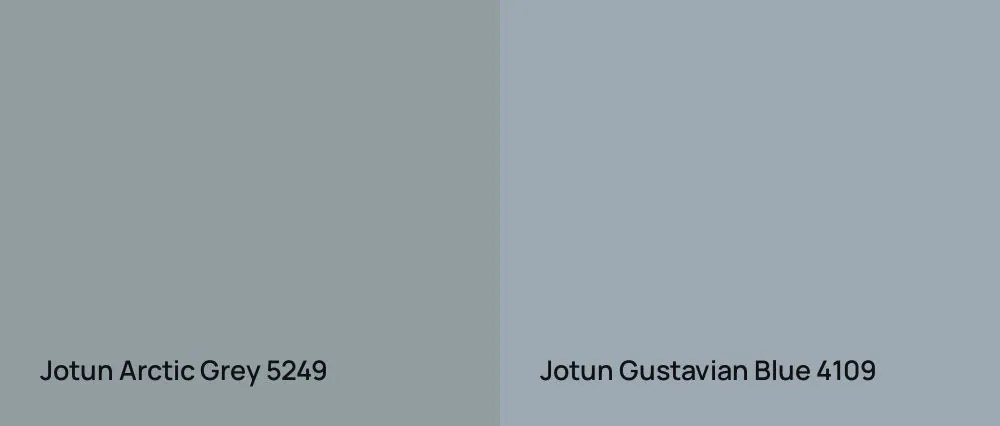 Jotun Arctic Grey 5249 vs Jotun Gustavian Blue 4109