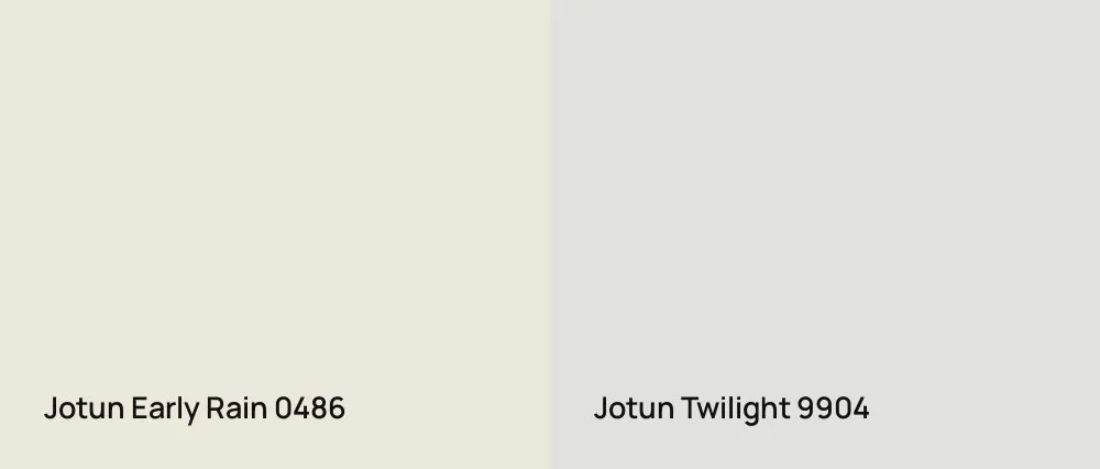 Jotun Early Rain  0486 vs Jotun Twilight 9904