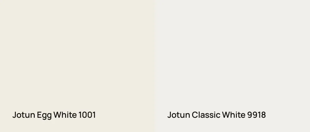 Jotun Egg White 1001 vs Jotun Classic White 9918