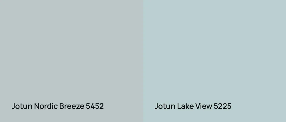 Jotun Nordic Breeze 5452 vs Jotun Lake View 5225