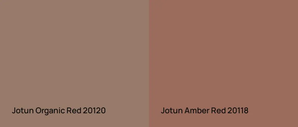 Jotun Organic Red 20120 vs Jotun Amber Red 20118
