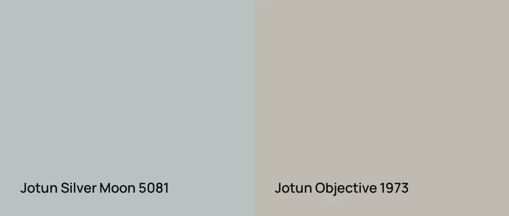 Jotun Silver Moon 5081 vs Jotun Objective 1973