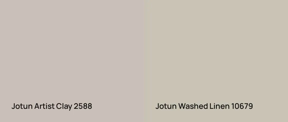 Jotun Artist Clay 2588 vs Jotun Washed Linen 10679