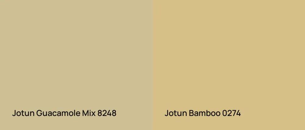 Jotun Guacamole Mix 8248 vs Jotun Bamboo 0274