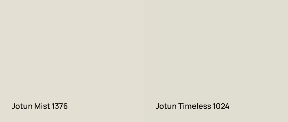 Jotun Mist 1376 vs Jotun Timeless 1024