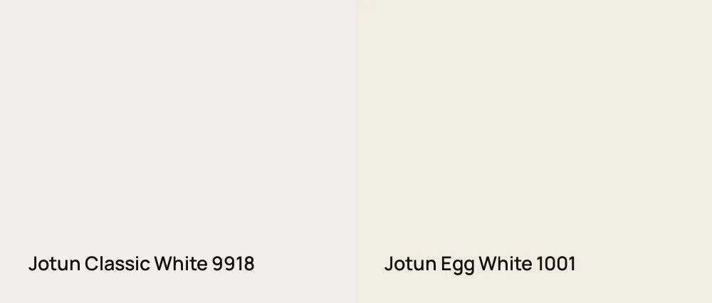 Jotun Classic White 9918 vs Jotun Egg White 1001