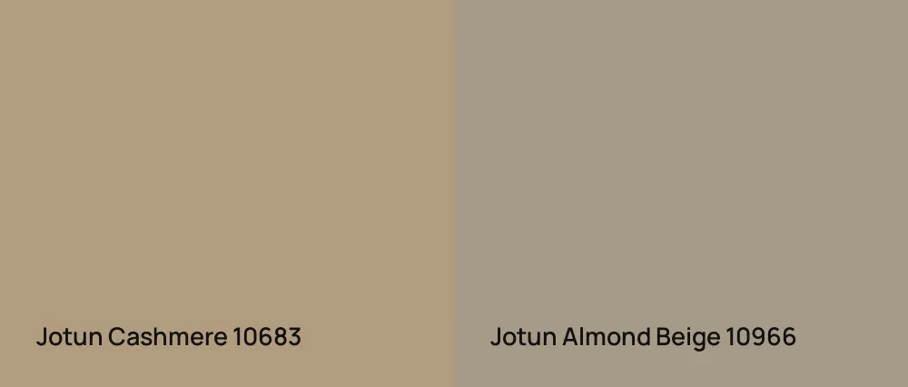 Jotun Cashmere 10683 vs Jotun Almond Beige 10966