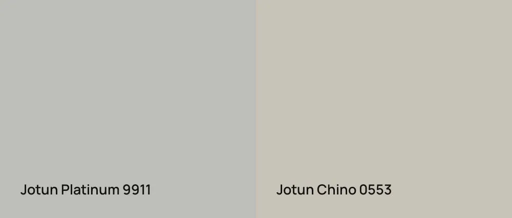 Jotun Platinum 9911 vs Jotun Chino 0553