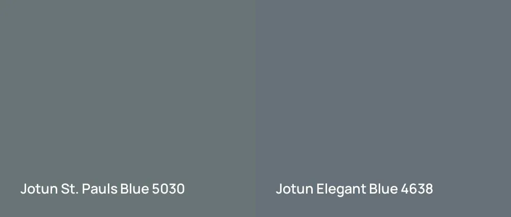 Jotun St. Pauls Blue 5030 vs Jotun Elegant Blue 4638